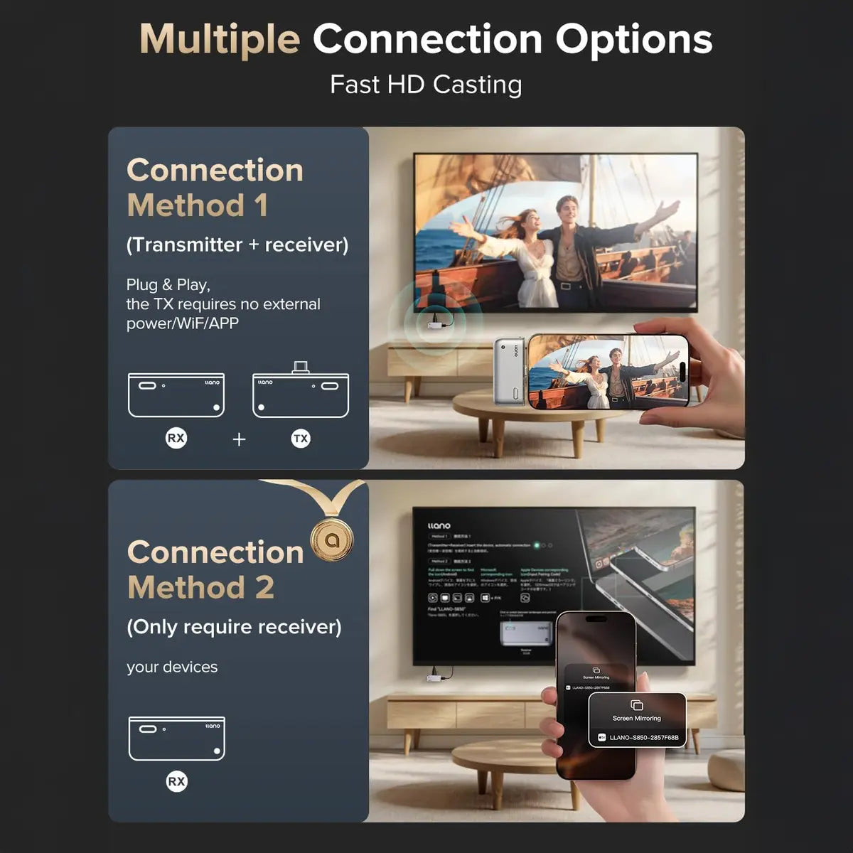 Llano S850 Type-C Wireless HDMI 4K Transmitter & Receiver, 50M, Plug & Play