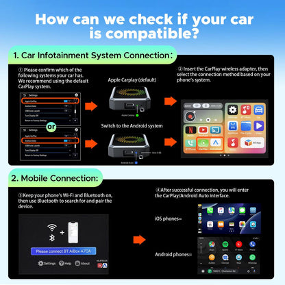 【StockUp】LAMTTO Wired to Wireless Carplay Adapter【Not support for Tesla & BMW】Supports Netflix/Youtube/TikTok APP to Play Video on a Car Screen (Do Not Support Vehicles with Built-in Wireless CarPlay) ,Your Entertainment Co-pilot on the Road!