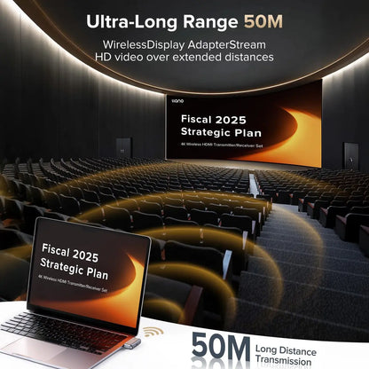 Llano S850 Type-C Wireless HDMI 4K Transmitter & Receiver, 50M, Plug & Play