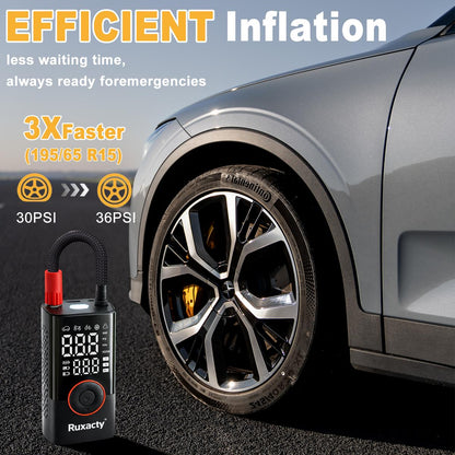 Ruxacty Upgraded Portable Digital Car Tire Inflator Pump 150PSI Wireless Air Compressor with Digital Pressure Gauge, LED Light, Auto Shut-Off Function, Large Capacity Battery for Cars, Motorcycles, Bicycles, and Inflatables